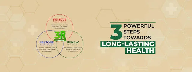 Ayushakti Ayurved Health Centre | Panchakarma Clinic in Pune